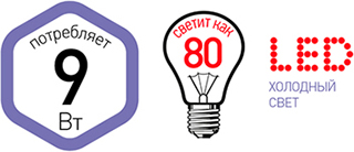 led лампа STD LED GX-9W-860-GX53 "Эра" - преимущества