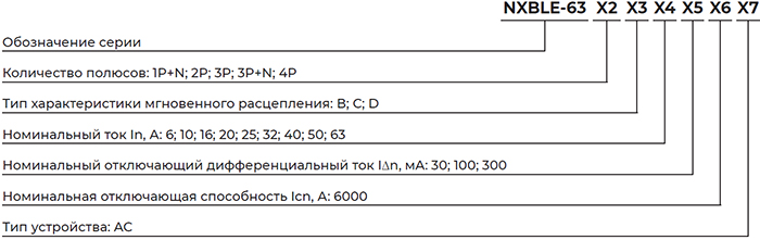 автоматический выключатель дифференциального тока CHINT серии NXBLE-63 - структура условного обозначения