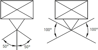 зажим анкерный клиновой PA2000 1x95-120 кв.мм EKF - особенности монтажа