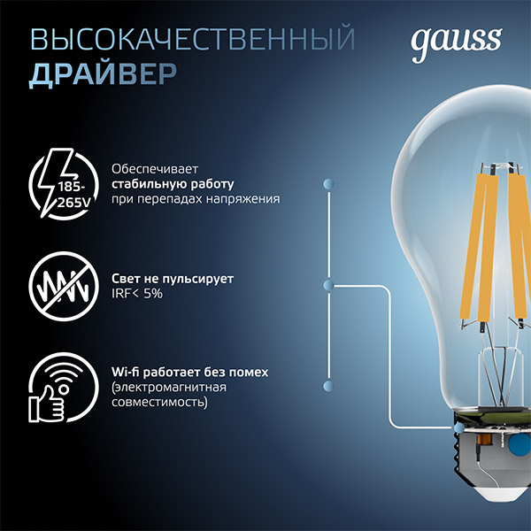 Лампа свд 220В Е27 15Вт 4100К 1450лм стандарт A60 прозрачная филамент Gauss 