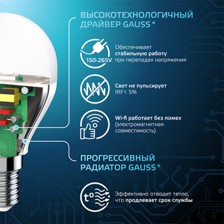 Лампа шар свд Е14 9,5Вт 4100К 950лм G45 матовый Gauss 