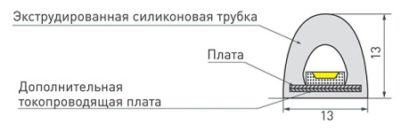 Лента свд 24В 14,4Вт/м 180свд/м 4000К 1008лм/м 2835 IP68 Arlight для САУНЫ кратно 5м