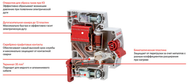 Автомат 3Р 20А C 4,5кА MD63S DKC YON max 