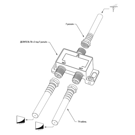 Делитель TVх2 5-1000МГц +3F-разъема 