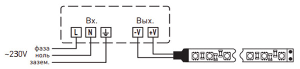 Блок питания ЭРА LP-LED 150W-IP20-24V-S