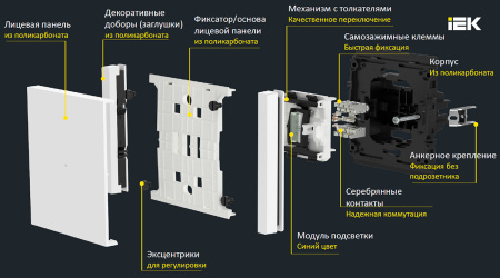 Фортепиано сталь переключатель 1кл с подсветкой скрытая 10А IP20 