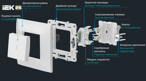 Сканди арктический белый переключатель перекрестный 2кл скрытая 10А IP20 